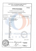 Приложение для сертификата соответствия № 0706284