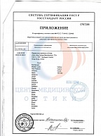 Приложение №0767288 для сертификата соответствия №0767286
