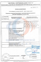 Приложение №0995079 для сертификата соответствия №2208832