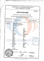 Приложение №0767287 для сертификата соответствия №0767286